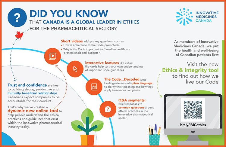 Visit our new Ethics & Integrity online tool!